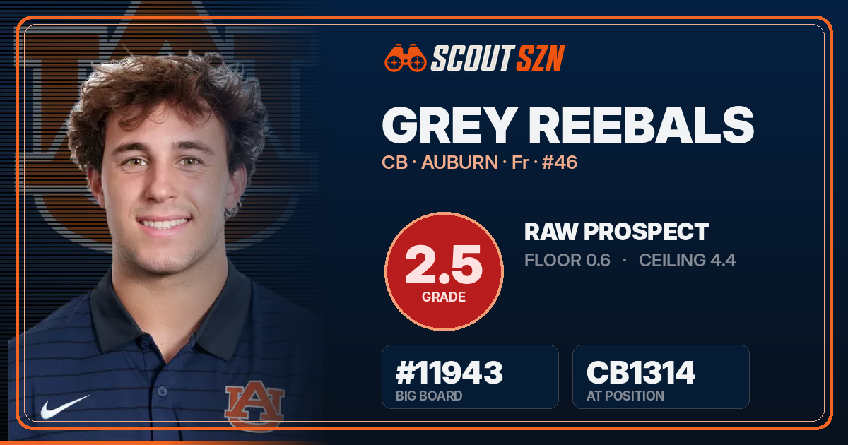 Share card for Grey Reebals