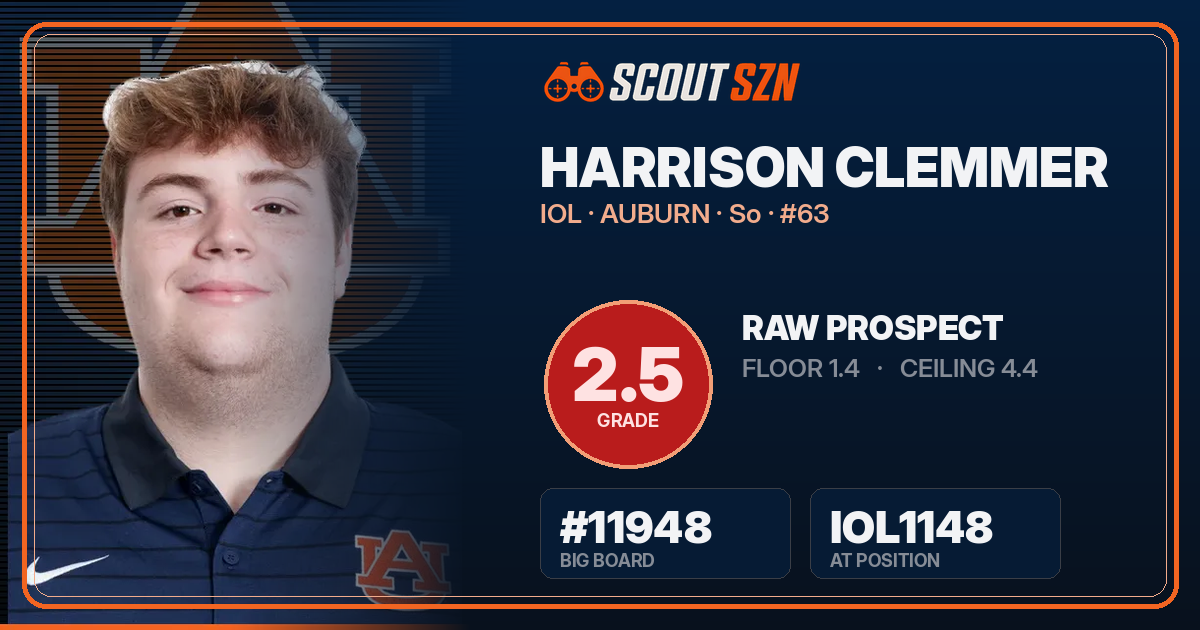 Share card for Harrison Clemmer