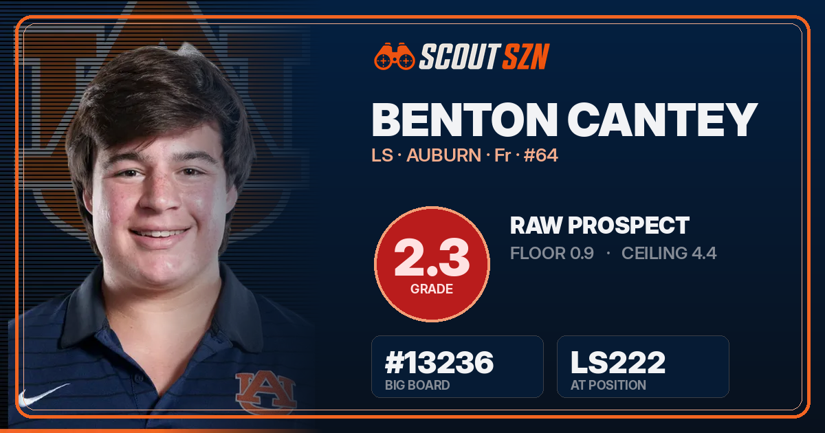 Share card for Benton Cantey