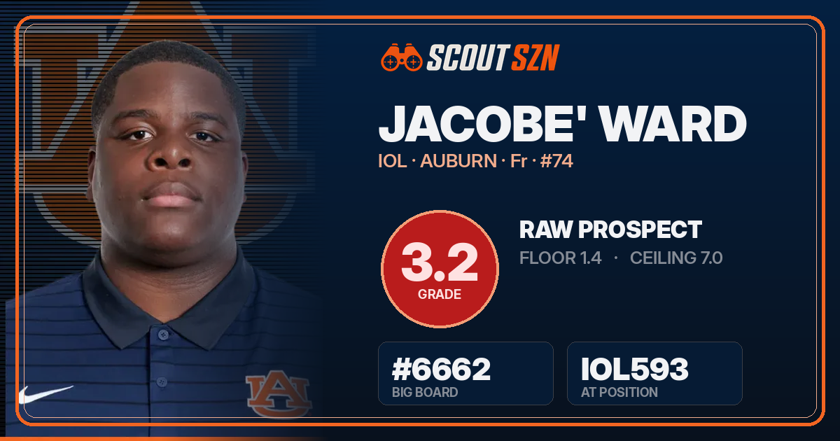 Share card for Jacobe' Ward