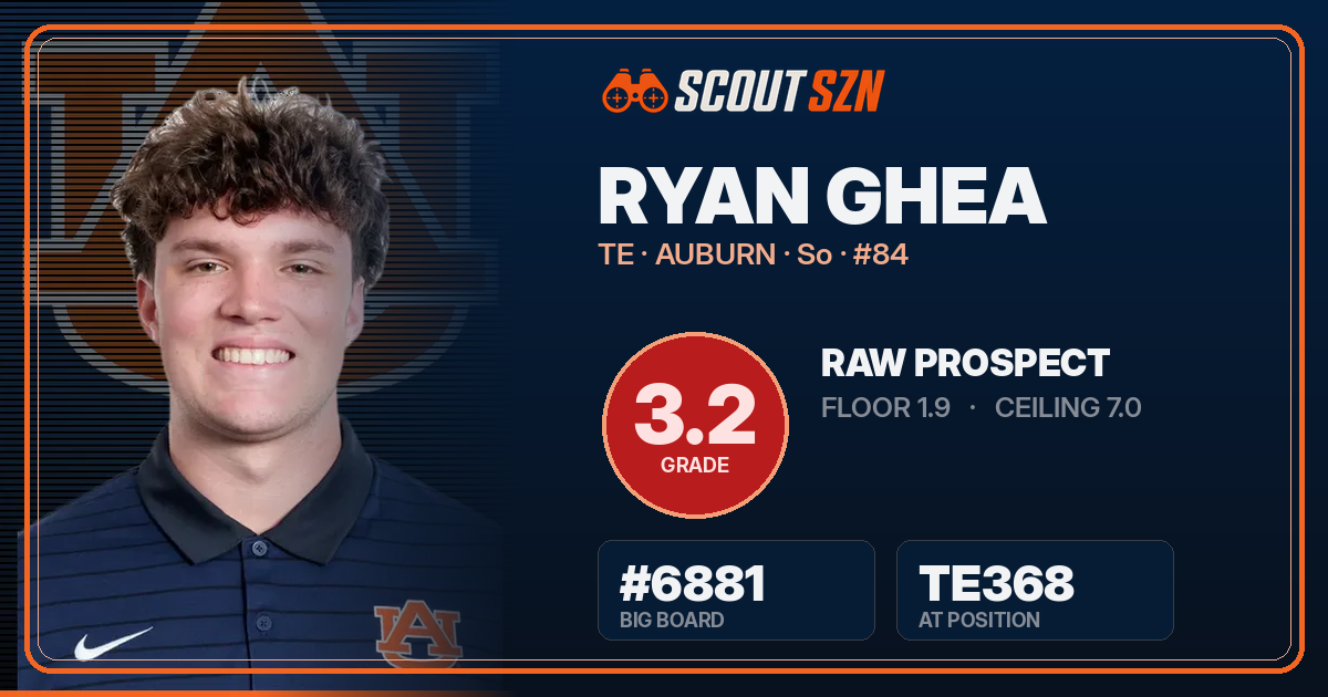 Share card for Ryan Ghea