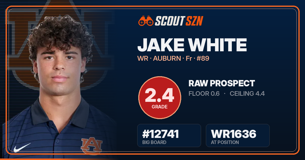 Share card for Jake White