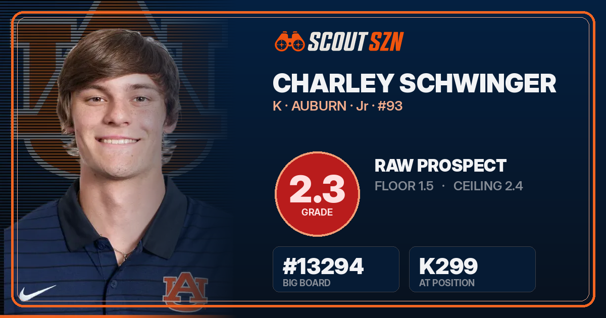 Share card for Charley Schwinger