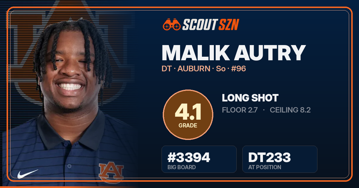Share card for Malik Autry