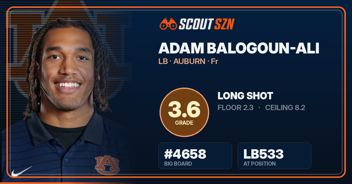 Share card for Adam Balogoun-Ali