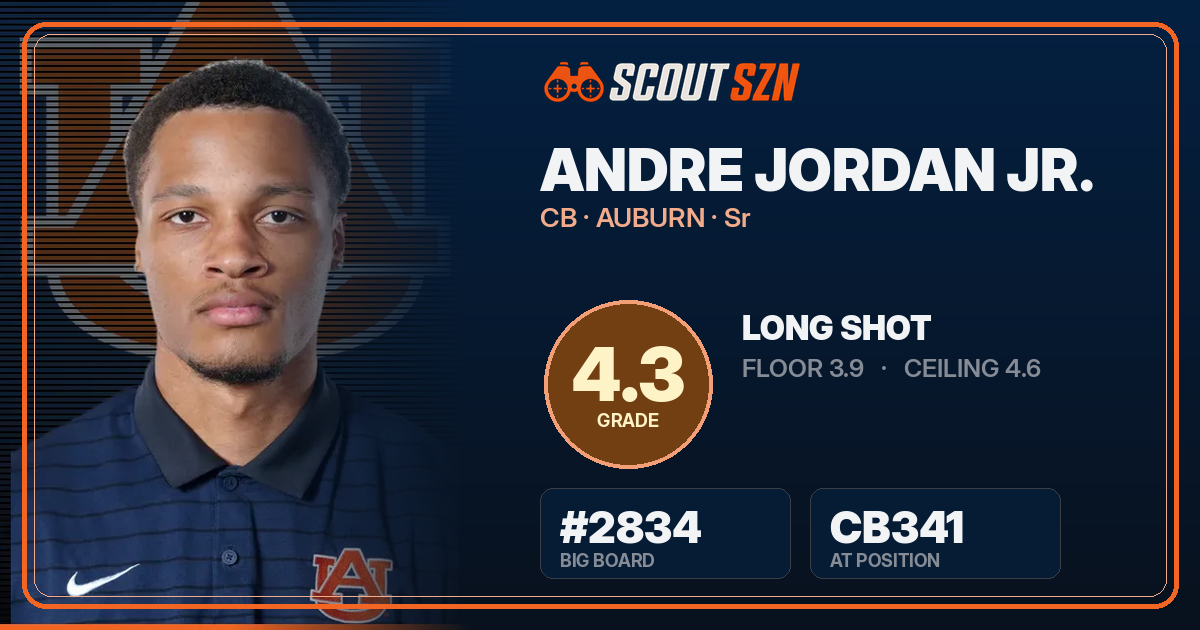 Share card for Andre Jordan Jr.