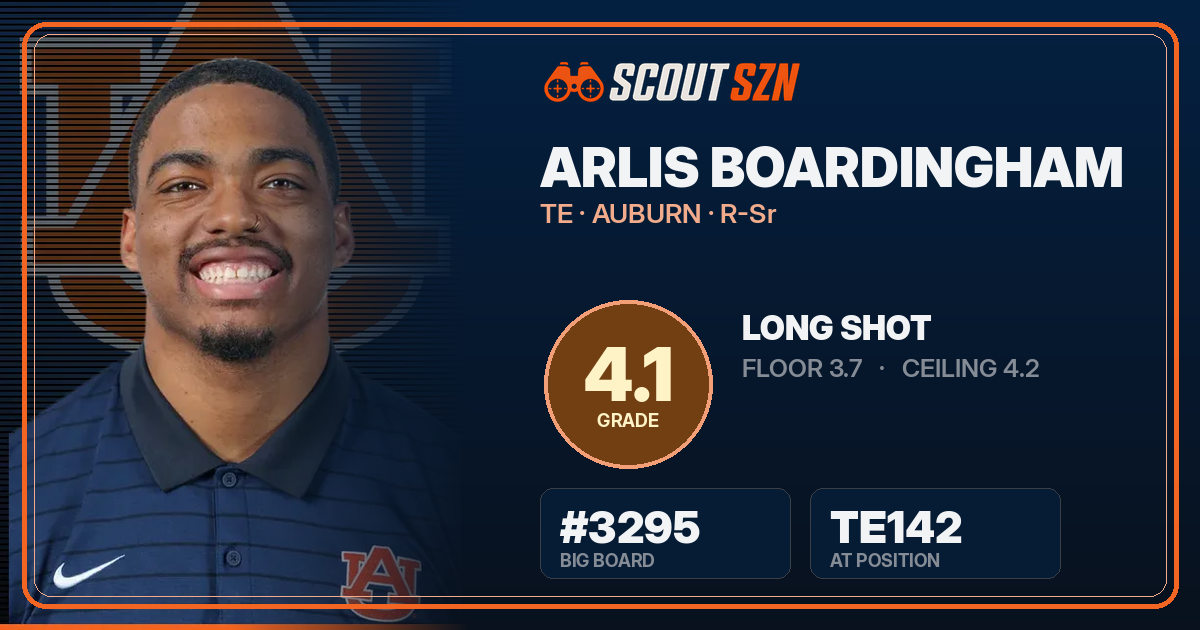 Share card for Arlis Boardingham