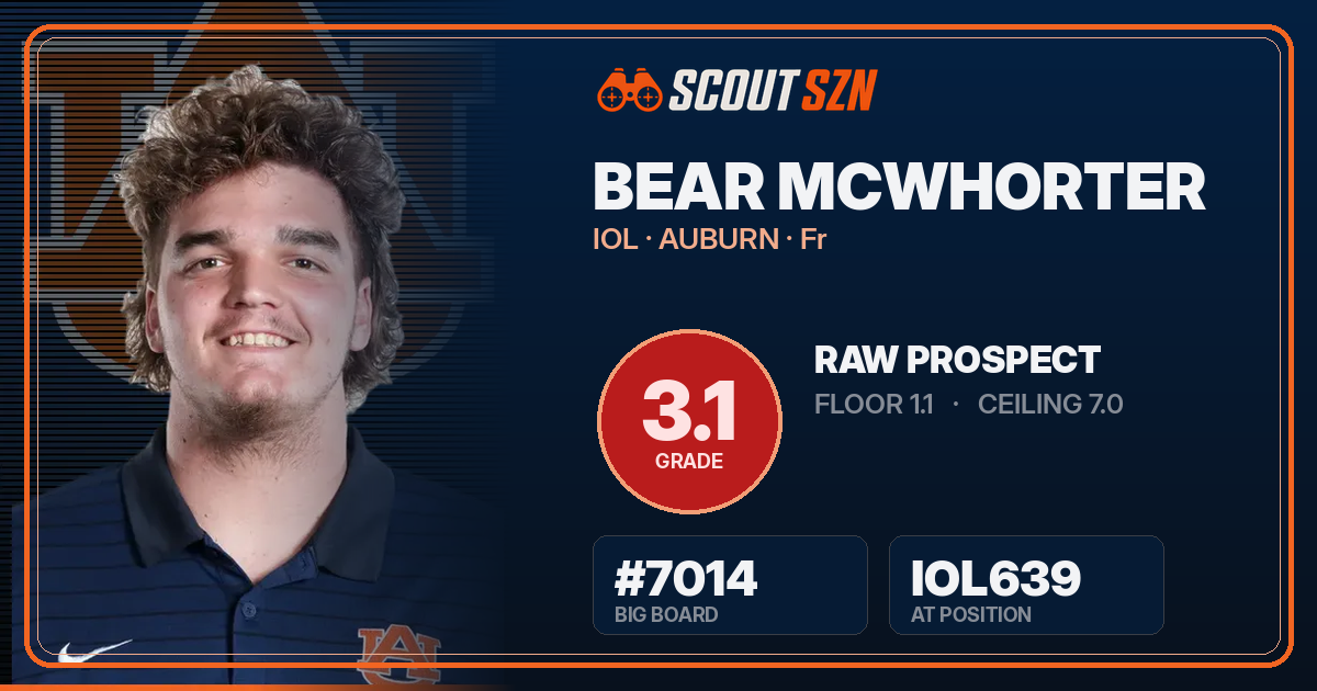 Share card for Bear McWhorter