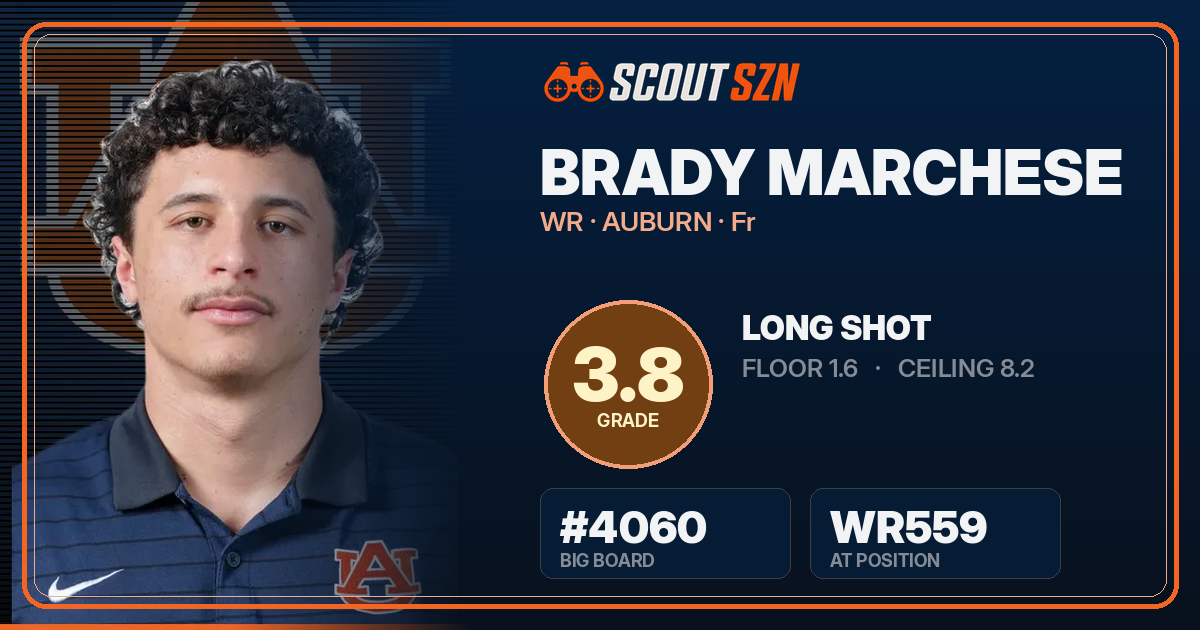 Share card for Brady Marchese