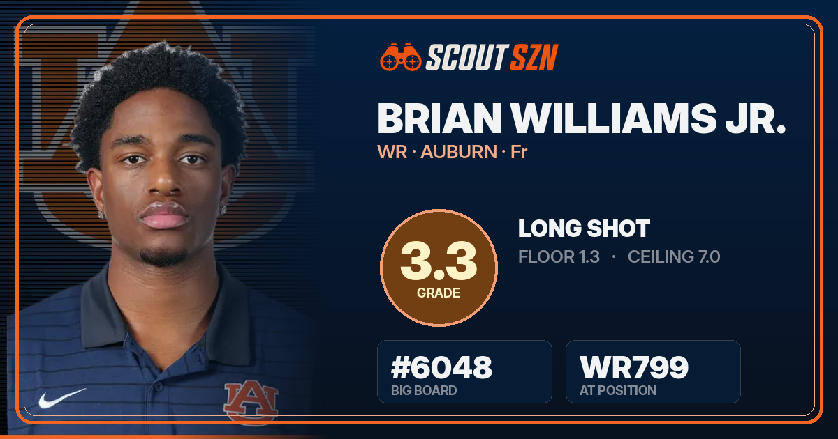 Share card for Brian Williams Jr.