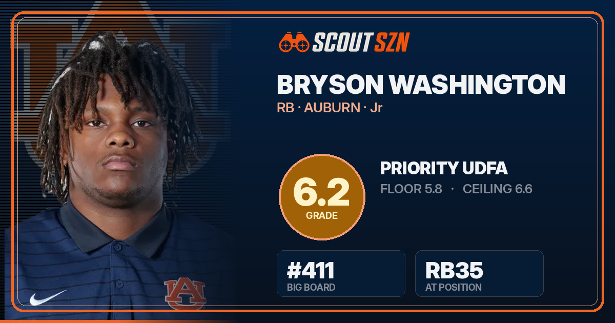 Share card for Bryson Washington
