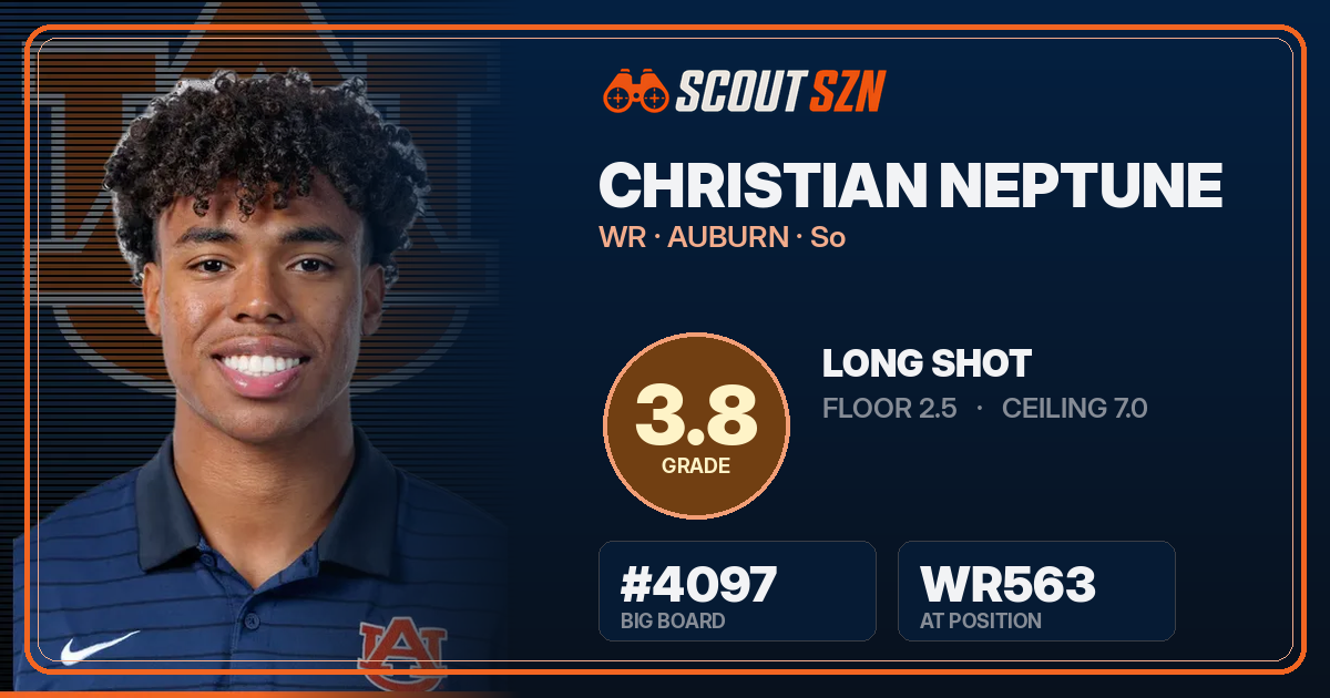 Share card for Christian Neptune
