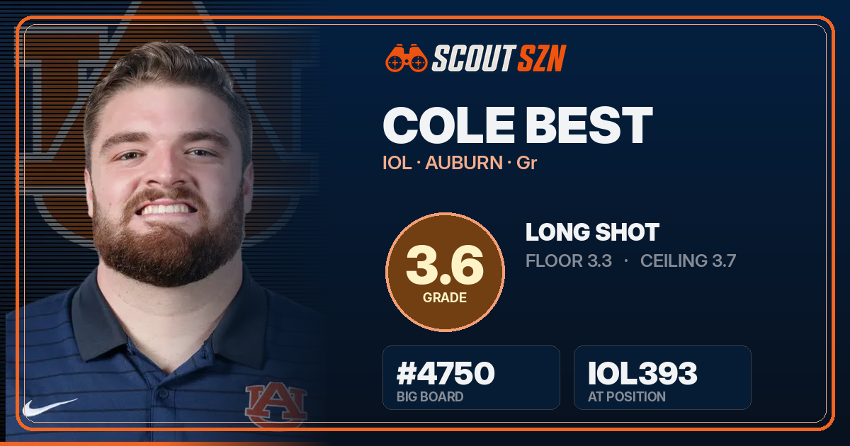 Share card for Cole Best