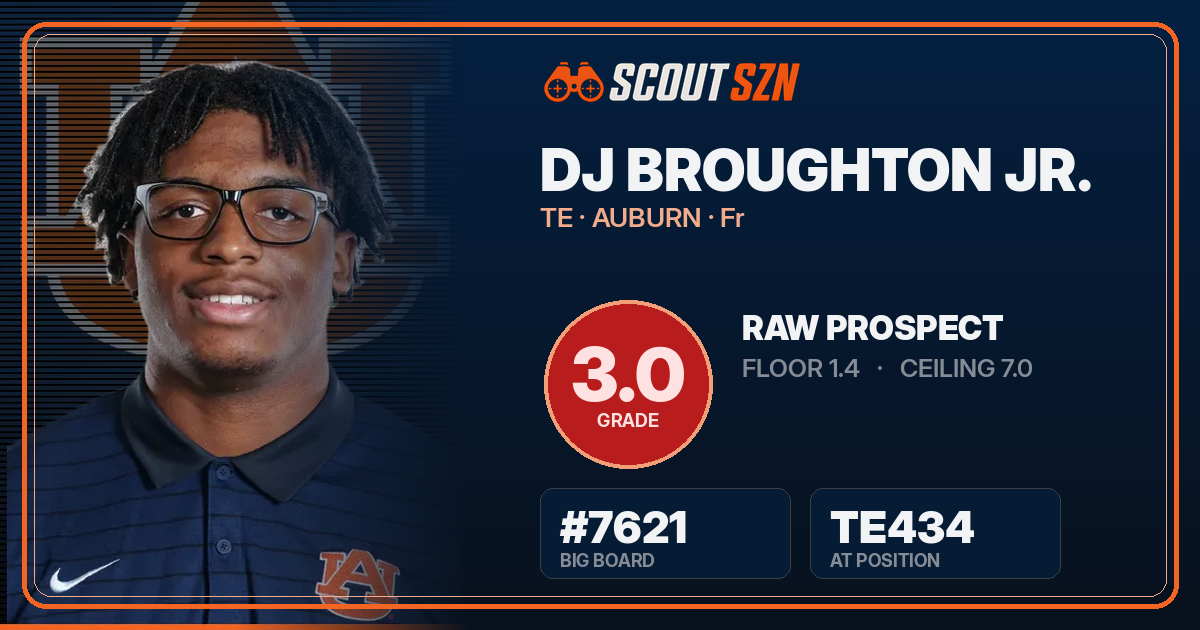 Share card for DJ Broughton Jr.