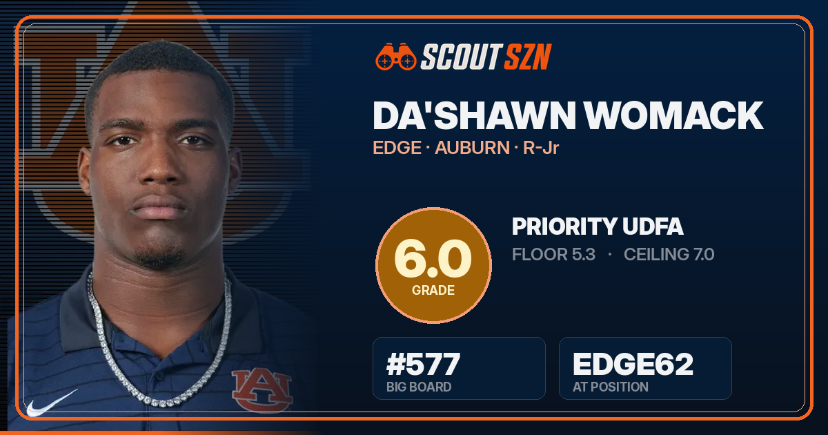 Share card for Da'Shawn Womack
