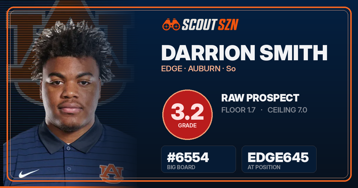 Share card for Darrion Smith