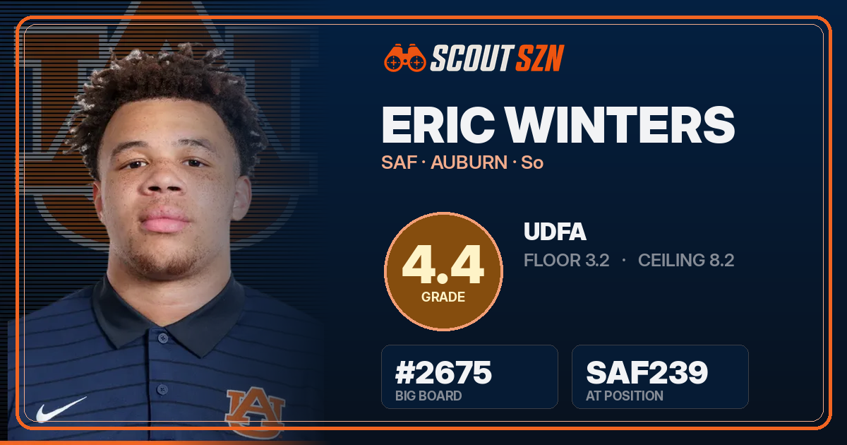 Share card for Eric Winters