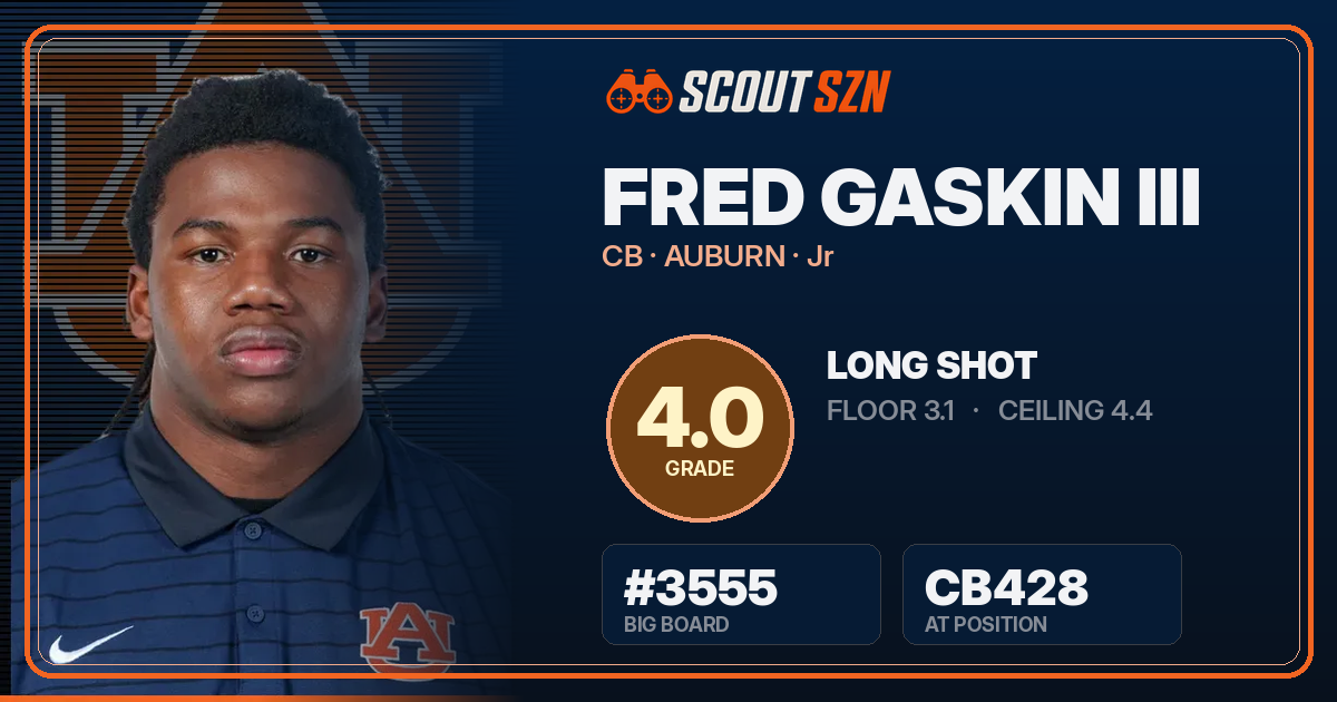 Share card for Fred Gaskin III