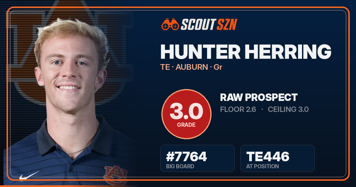 Share card for Hunter Herring