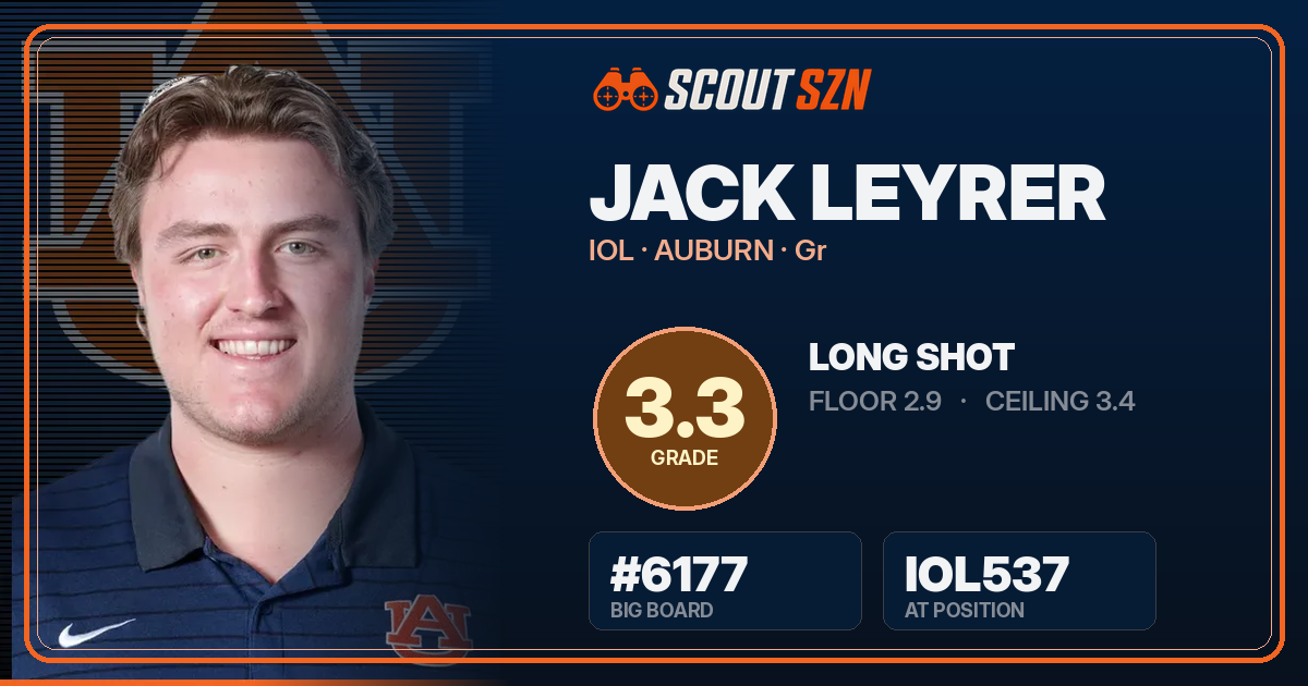 Share card for Jack Leyrer