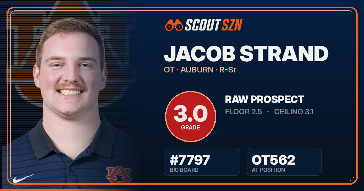 Share card for Jacob Strand