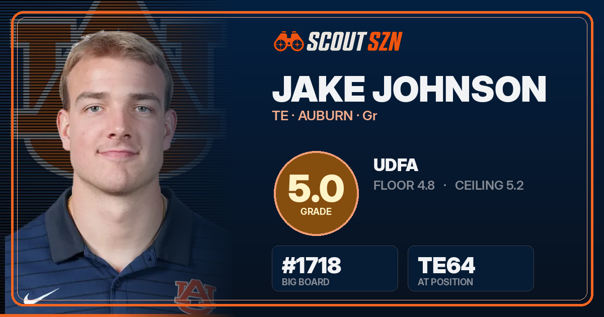 Share card for Jake Johnson