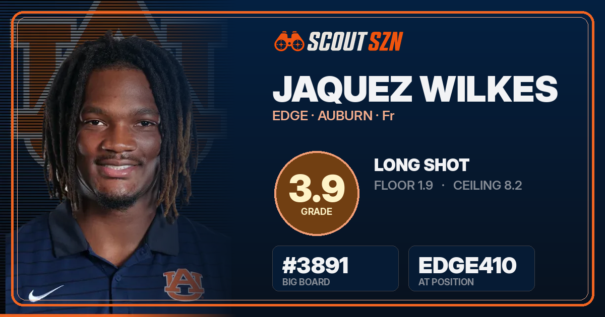 Share card for Jaquez Wilkes
