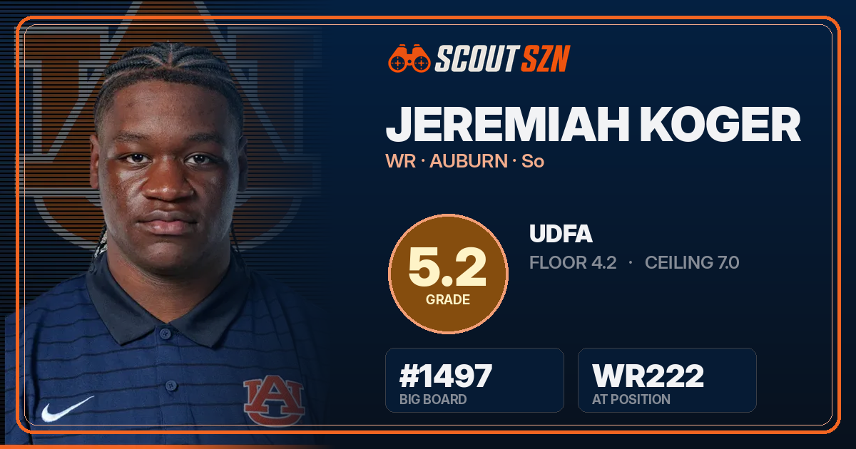 Share card for Jeremiah Koger