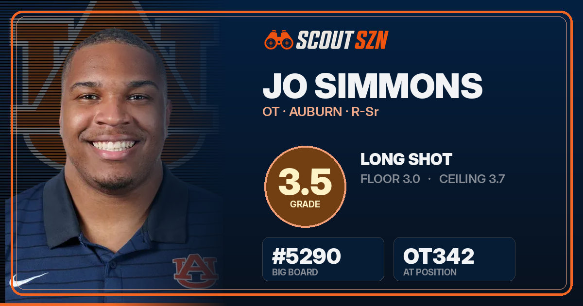 Share card for Jo Simmons