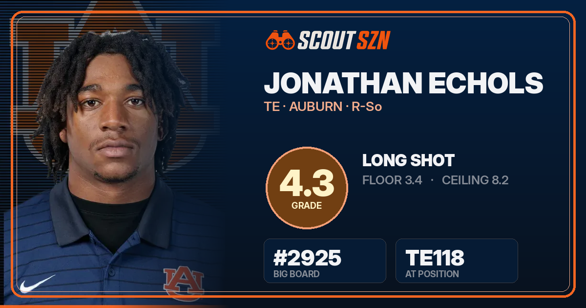 Share card for Jonathan Echols