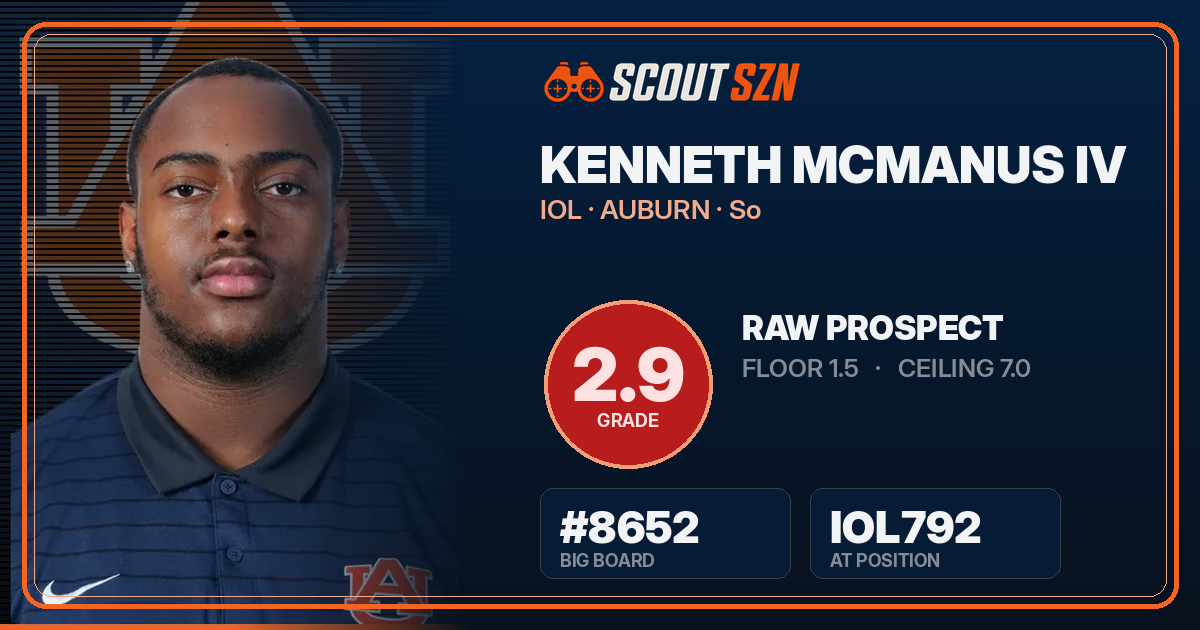 Share card for Kenneth McManus IV