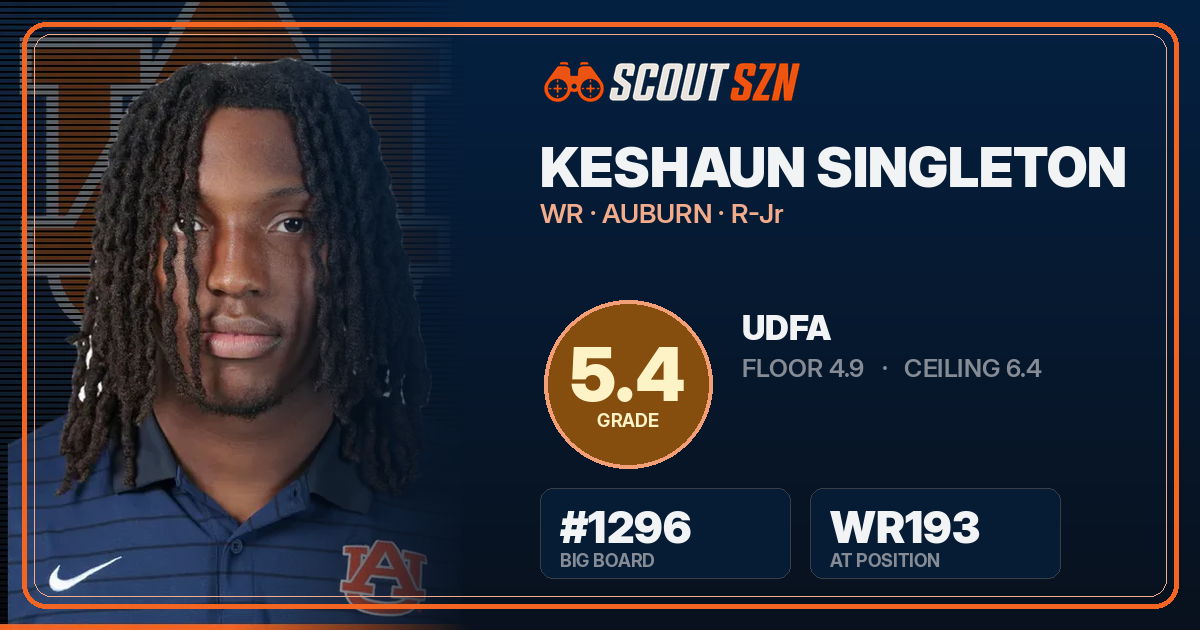 Share card for Keshaun Singleton