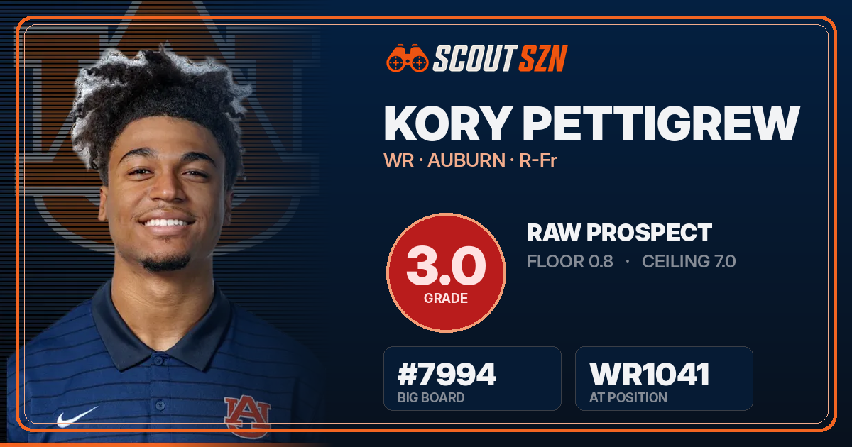 Share card for Kory Pettigrew