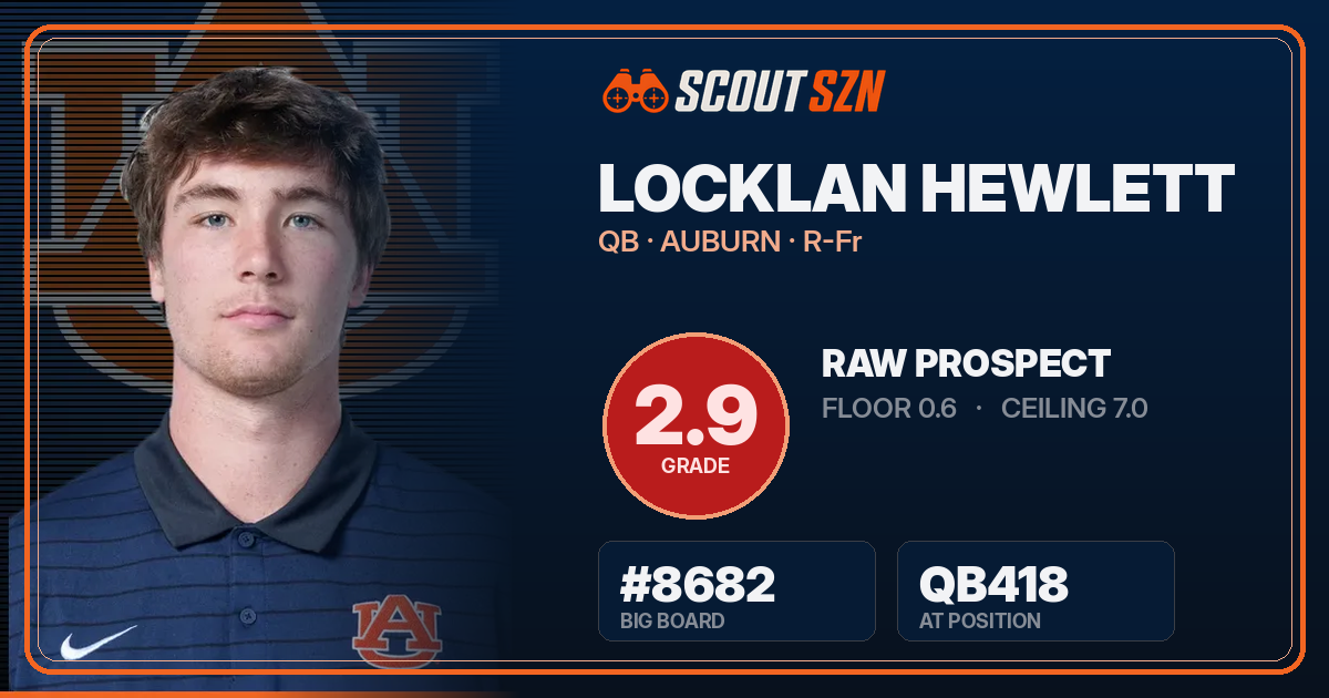 Share card for Locklan Hewlett