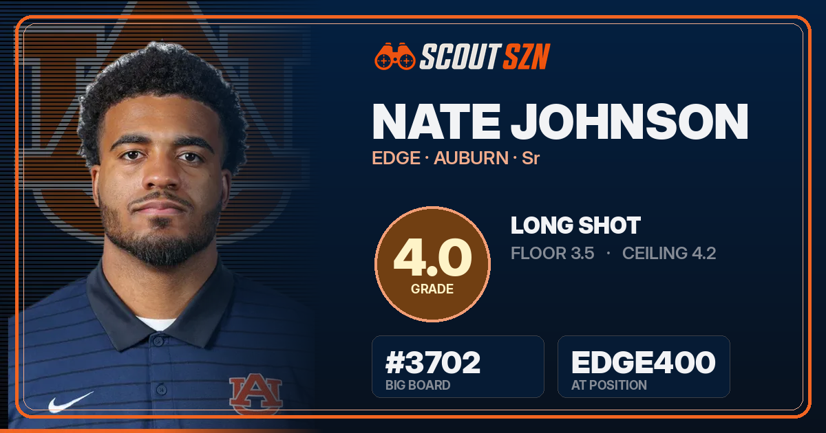 Share card for Nate Johnson