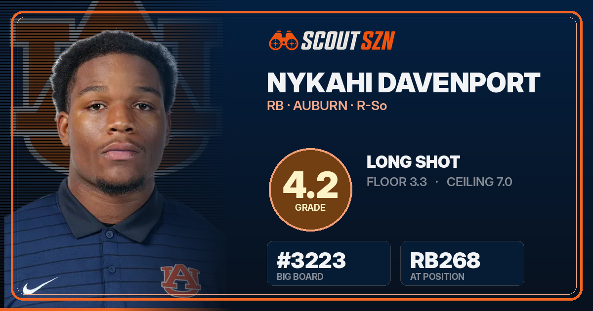 Share card for Nykahi Davenport