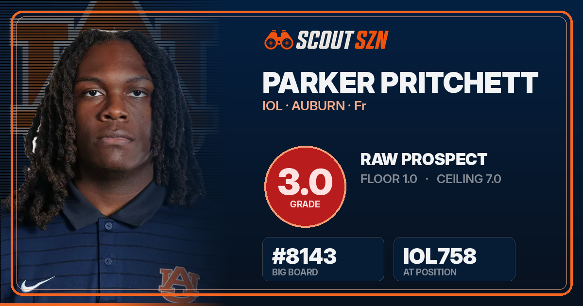 Share card for Parker Pritchett