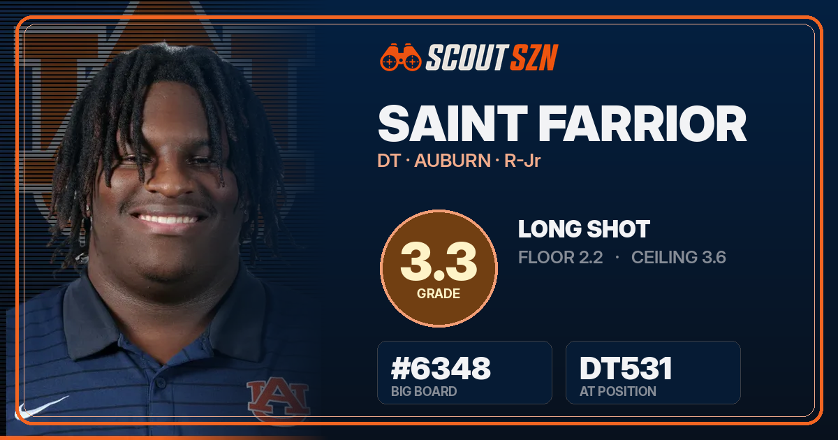 Share card for Saint Farrior