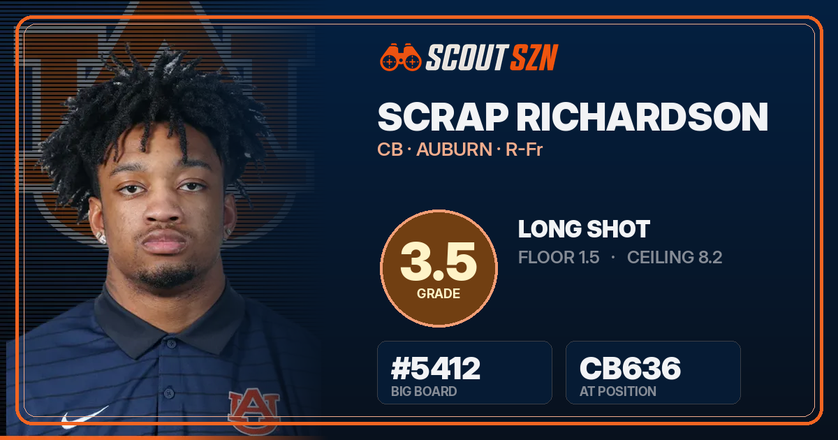Share card for Scrap Richardson