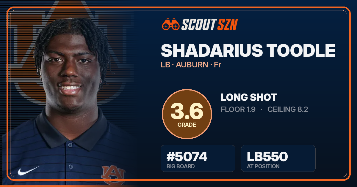 Share card for Shadarius Toodle