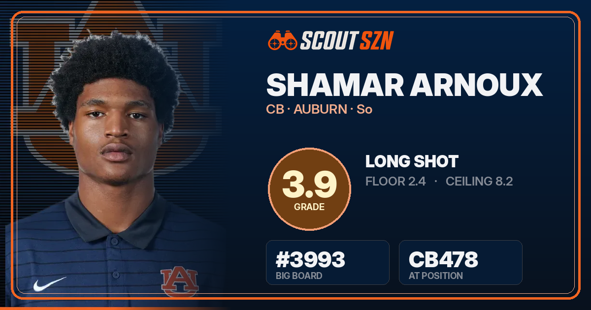 Share card for Shamar Arnoux