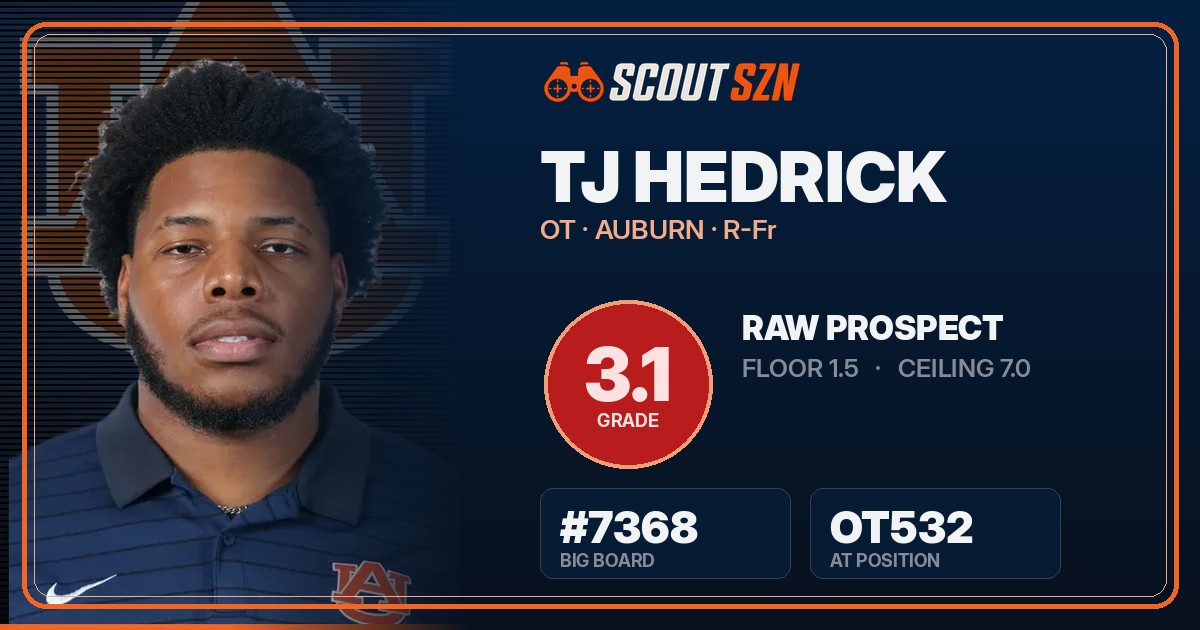 Share card for TJ Hedrick