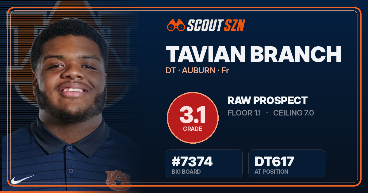 Share card for Tavian Branch