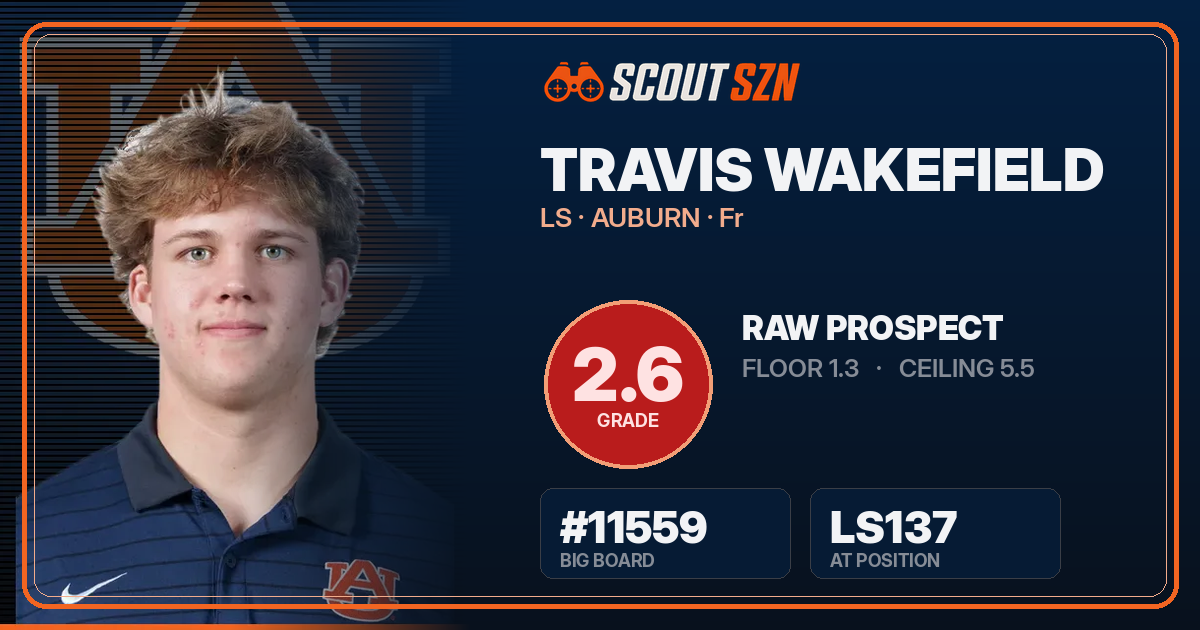 Share card for Travis Wakefield
