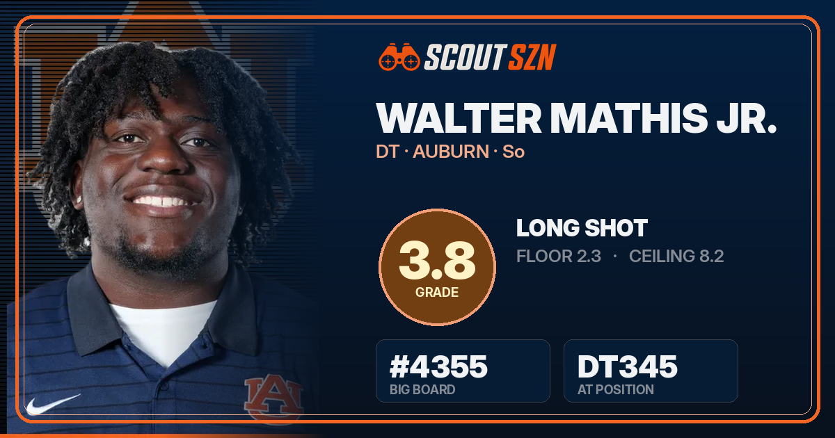 Share card for Walter Mathis Jr.