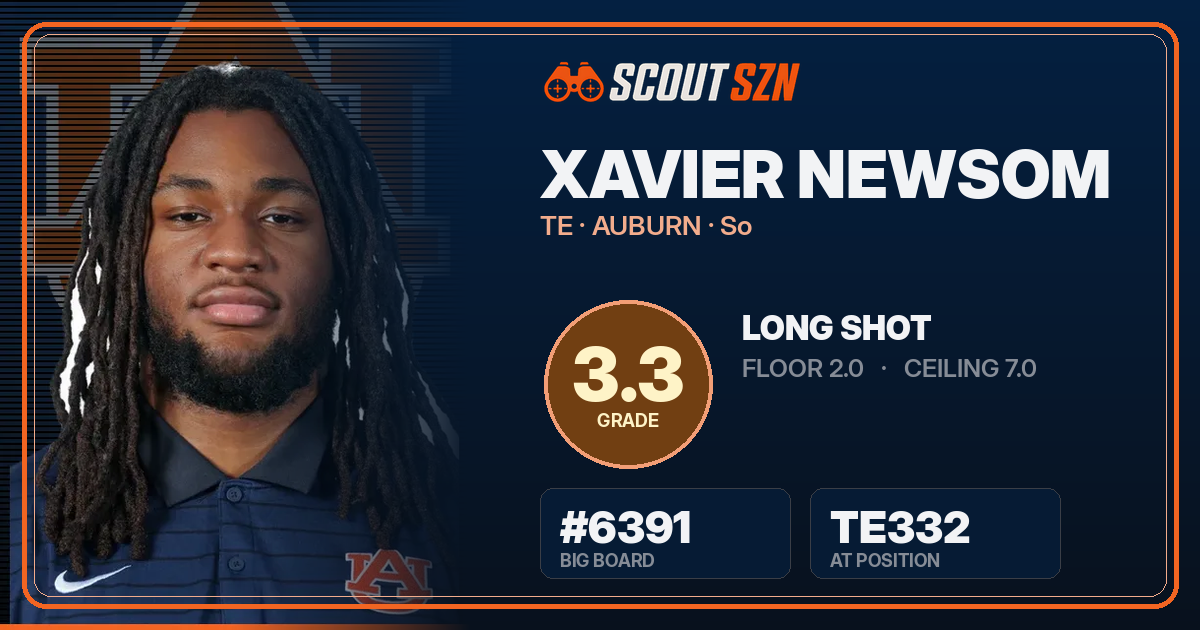 Share card for Xavier Newsom