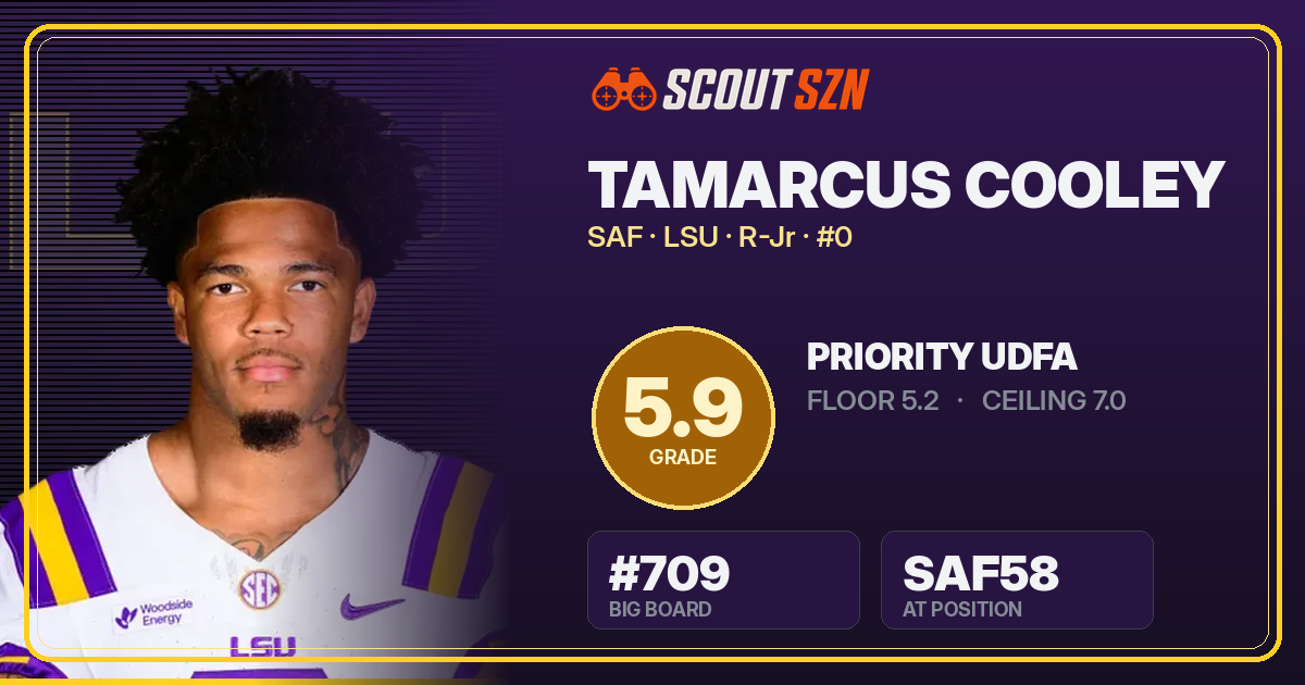 Share card for Tamarcus Cooley