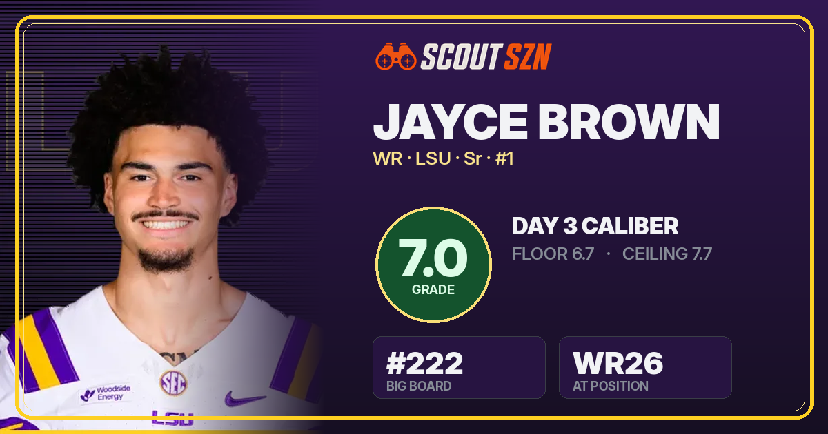 Share card for Jayce Brown