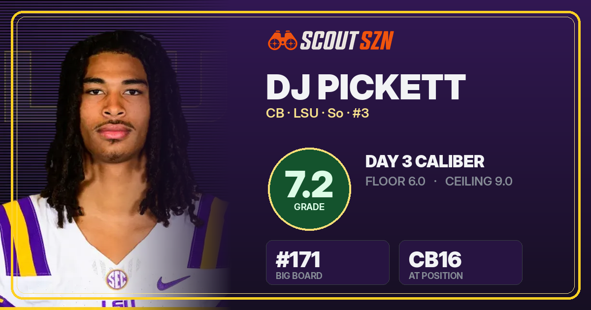 Share card for DJ Pickett