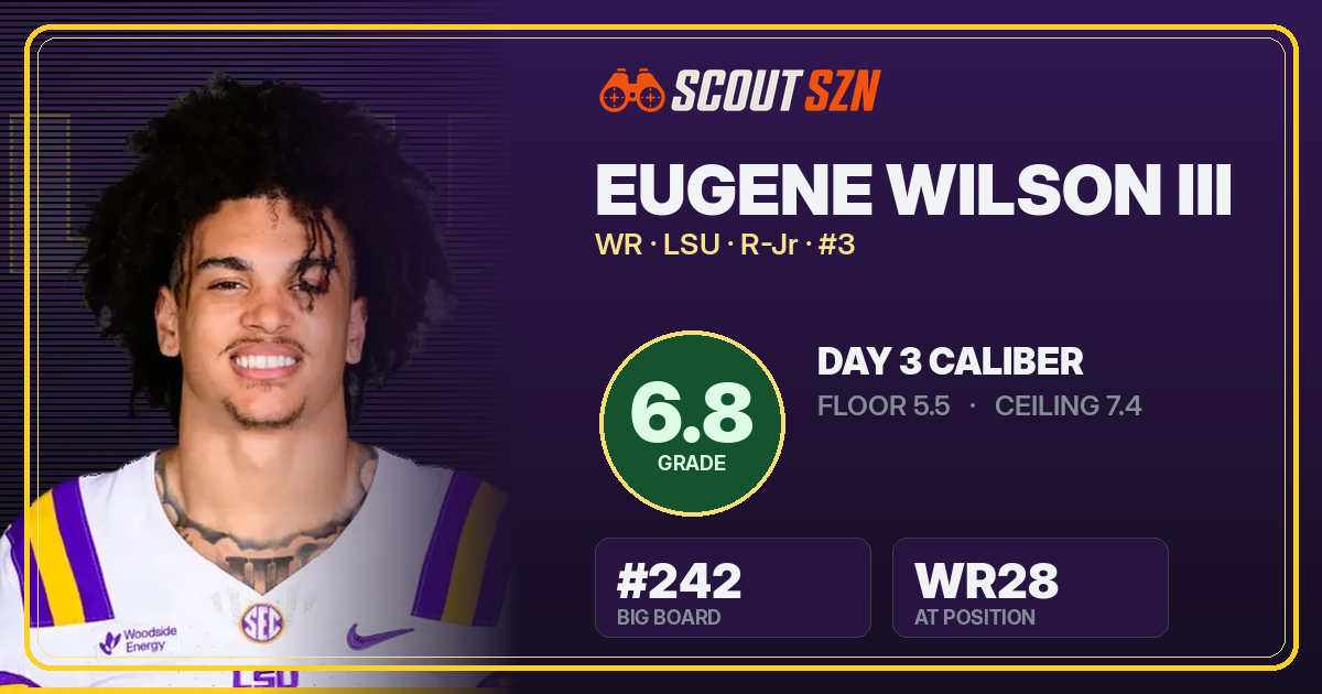 Share card for Eugene Wilson III